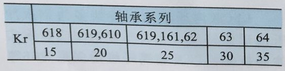 數(shù)控設(shè)備2