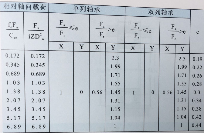 折彎?rùn)C(jī)設(shè)備